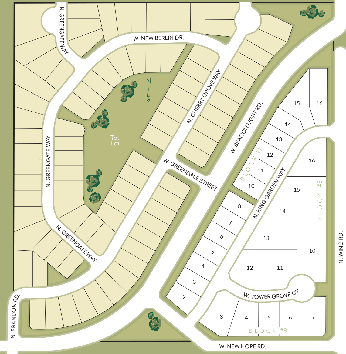 Sitemap