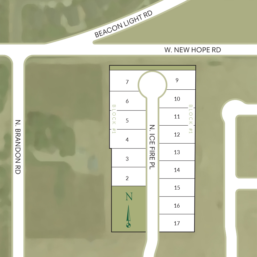 Sitemap